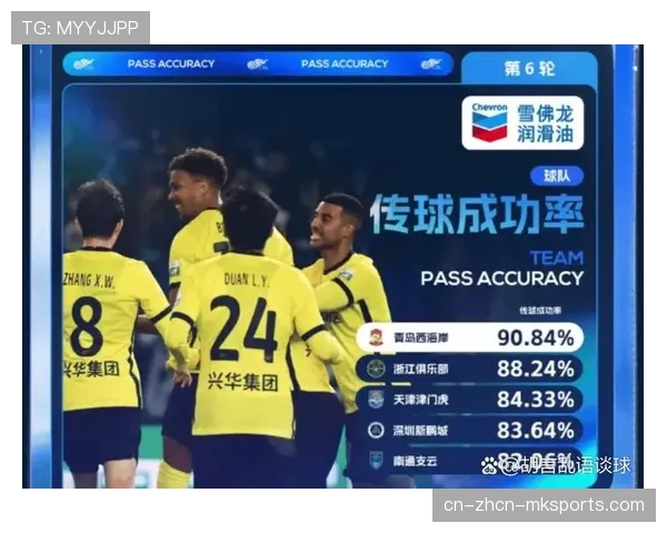 媒体人热议：中超是否过于强调身体对抗，从而牺牲了传球成功率与控球流畅性？
